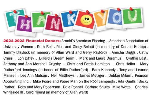 donors